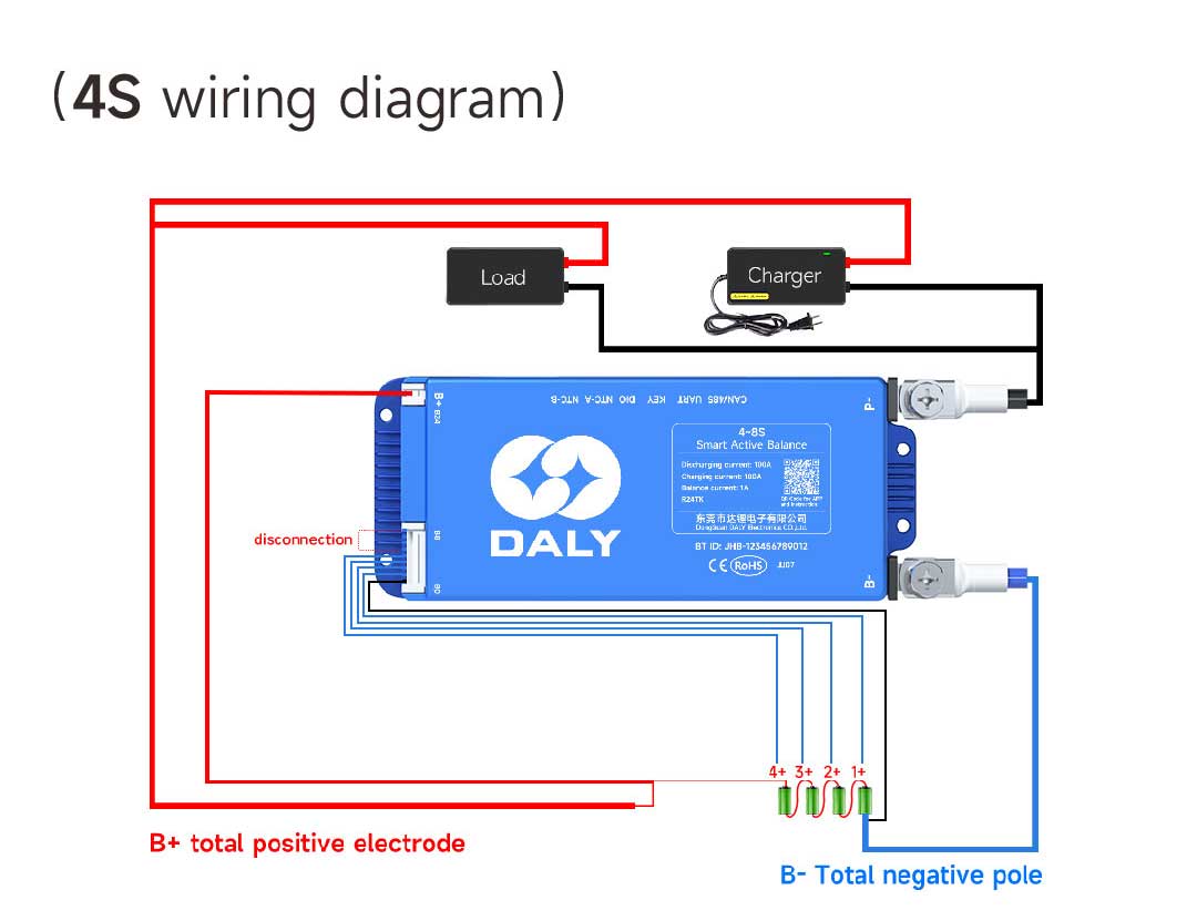 DALY BMS 100 BALANCE Image 